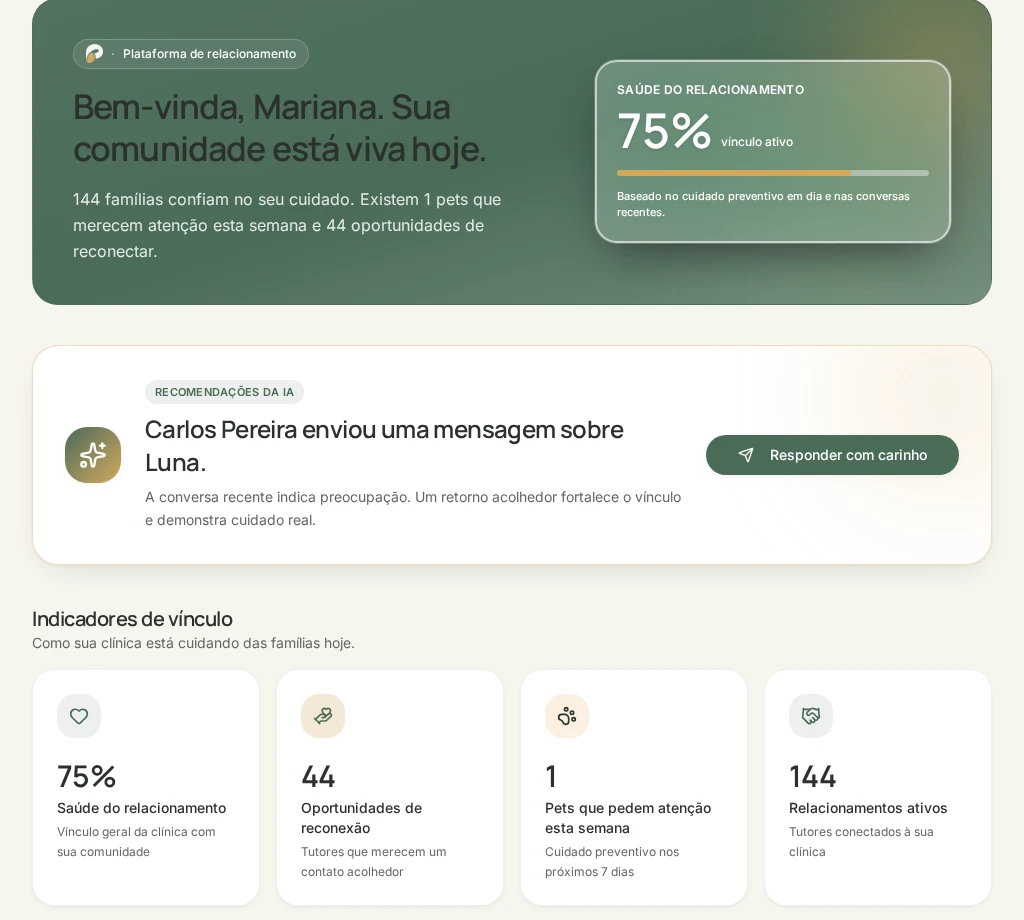 Dashboard real da Petium com saúde do relacionamento, recomendação e oportunidades de reconexão na clínica demo